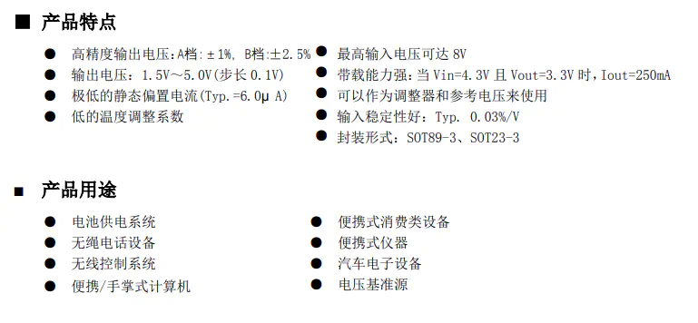 芯片信息